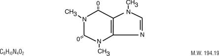 Butalbital, Acetaminophen, and Caffeine